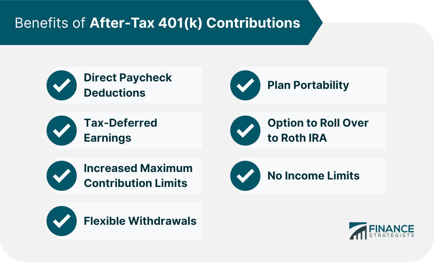 After Tax 401 k Contribution Definition Pros Cons Rollover