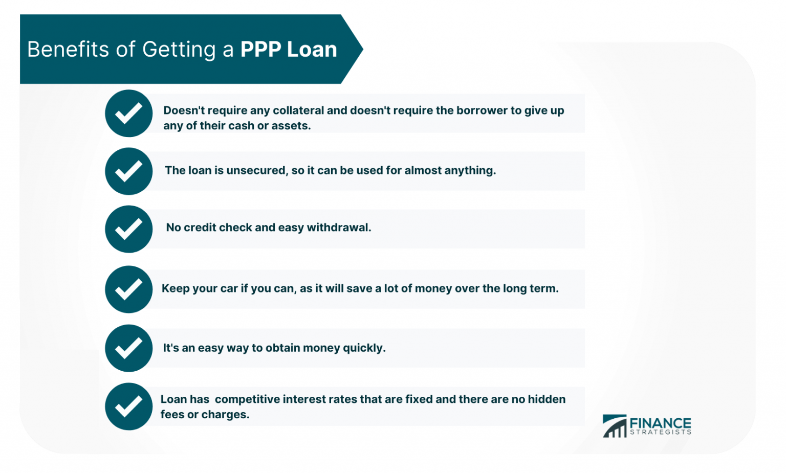 What Is the Paycheck Protection Program (PPP) Loan? a Guide