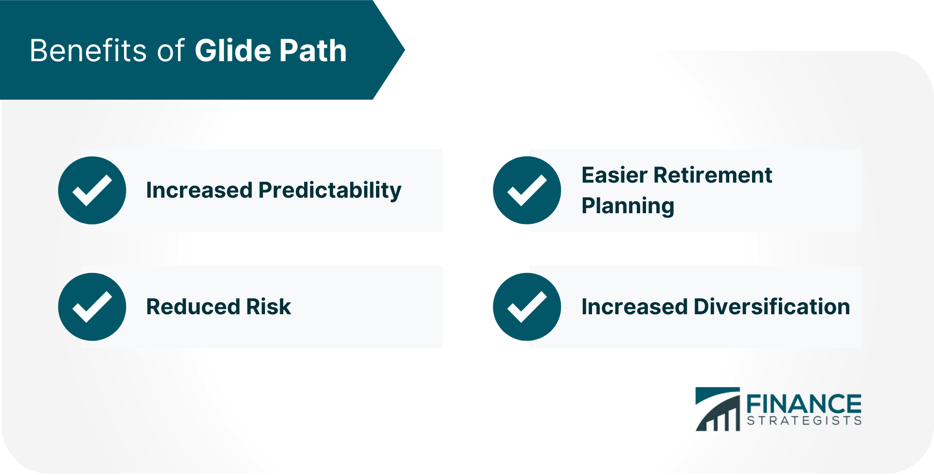 Benefits_of_Glide_Path