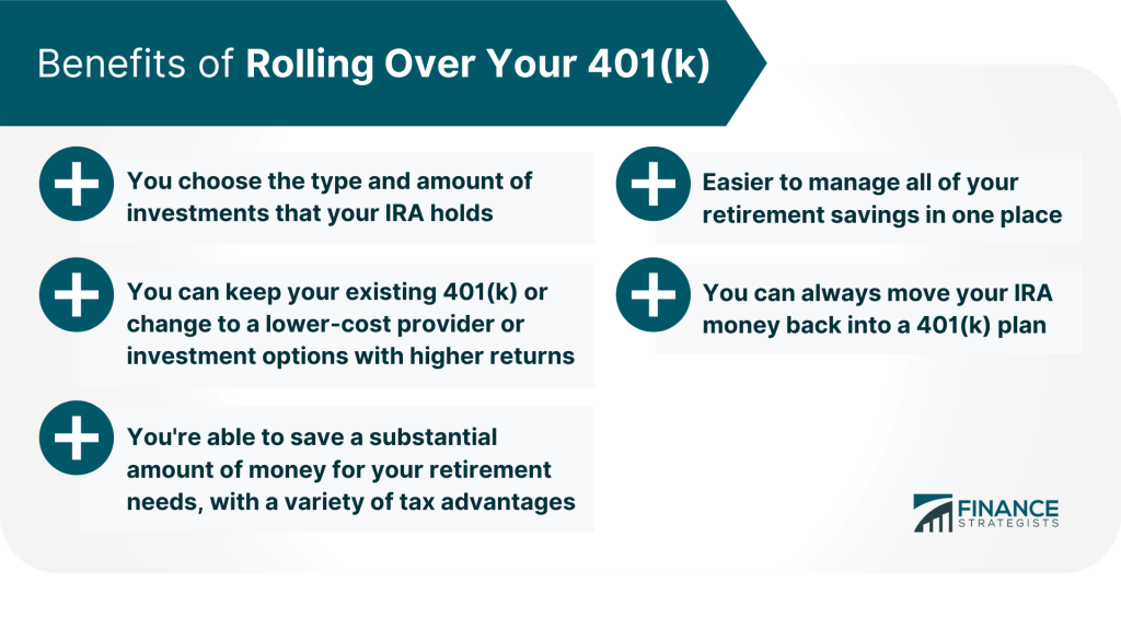 Reasons To Roll Over Your 401(K) To An IRA | Finance Strategists