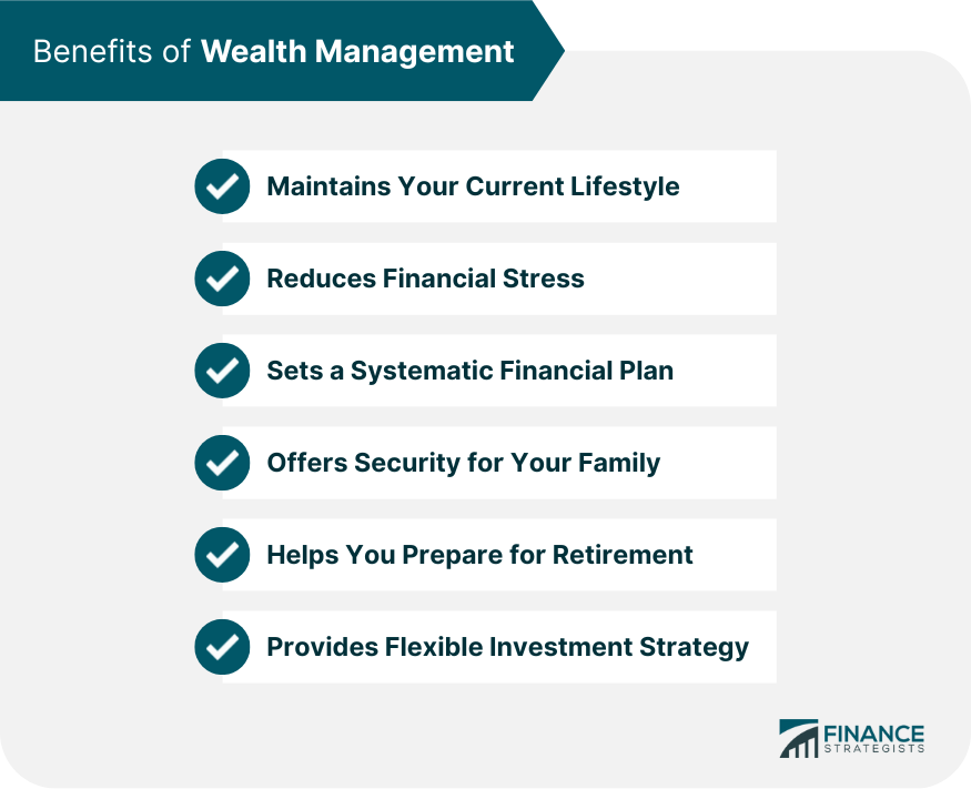 Benefits_of_Wealth_Management