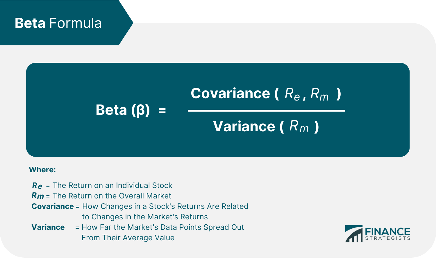 crypto asset beta calculations