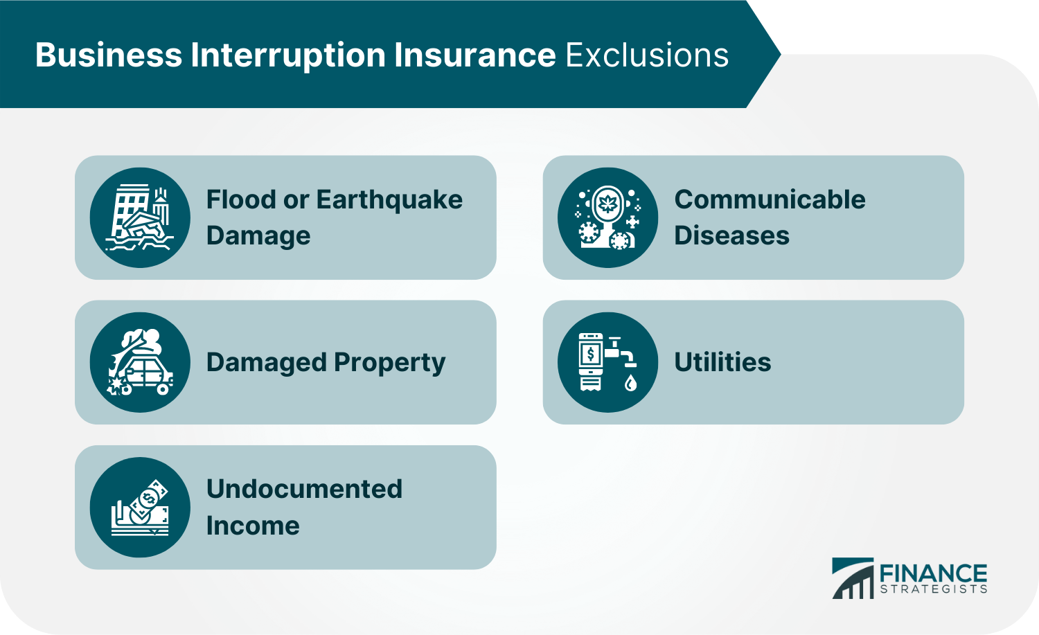 Business_Interruption_Insurance_Exclusions