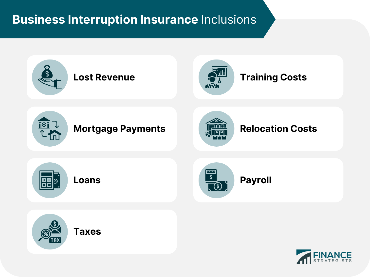 Business_Interruption_Insurance_Inclusions
