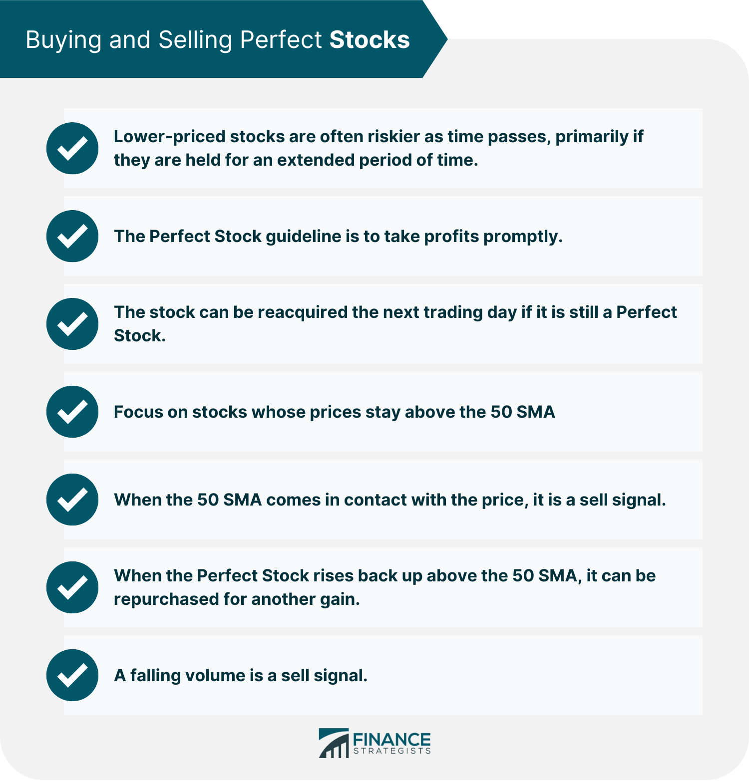 Buying and Selling Perfect Stocks