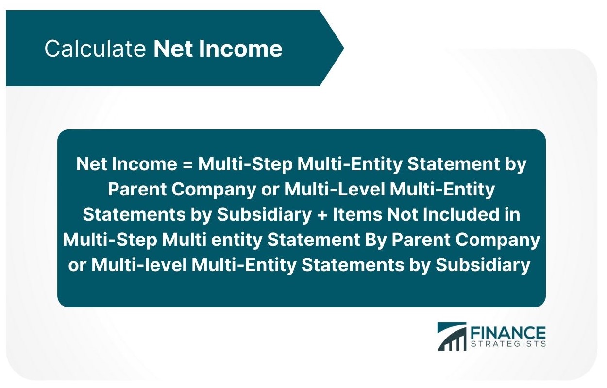 Calculate Net Income
