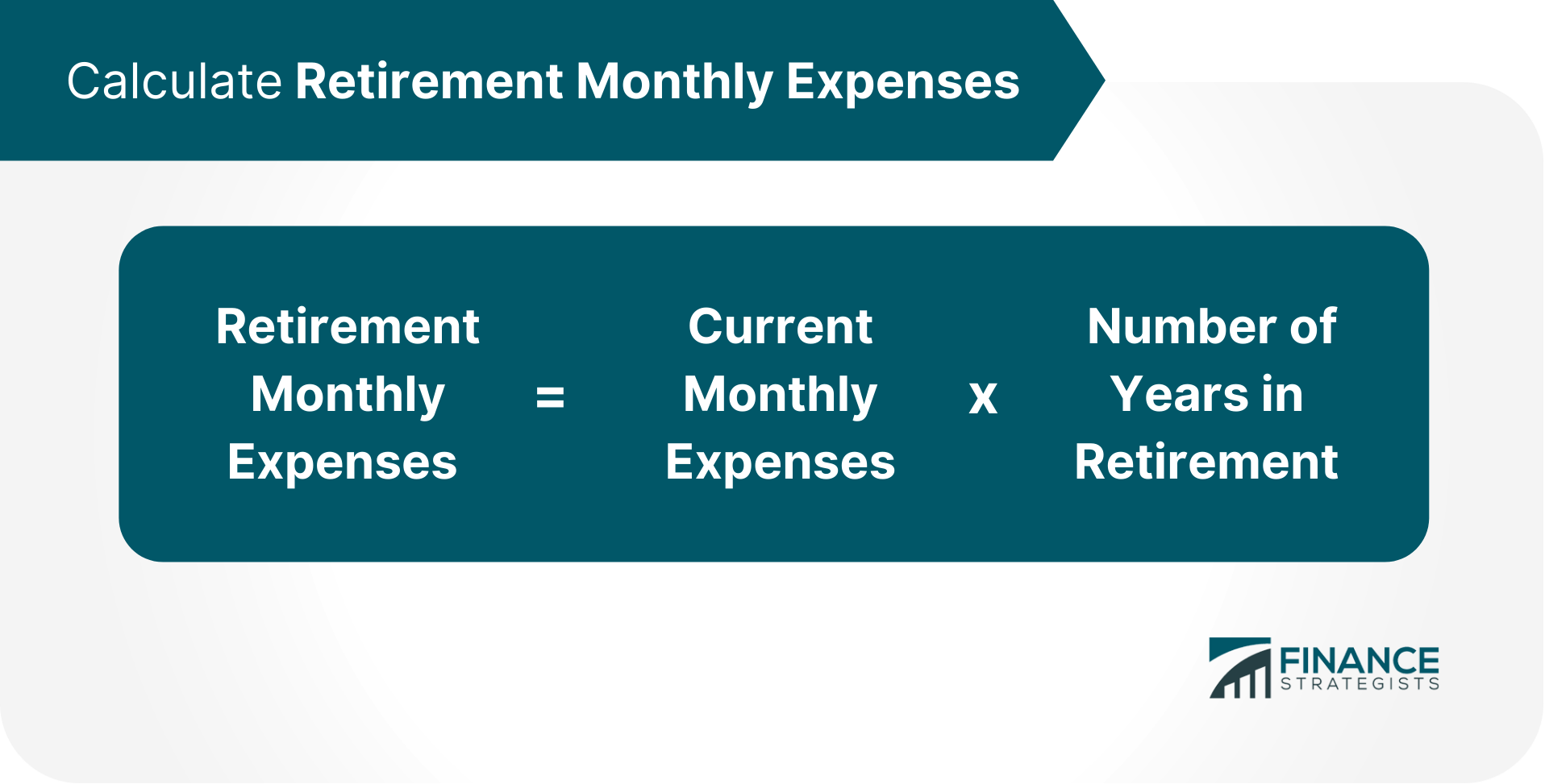 Calculate_Retirement_Monthly_Expenses
