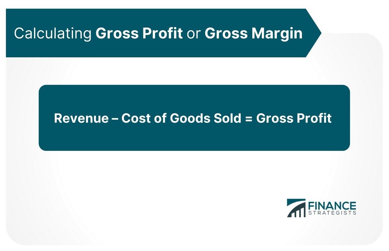 Calculating Gross Profit or Gross Margin