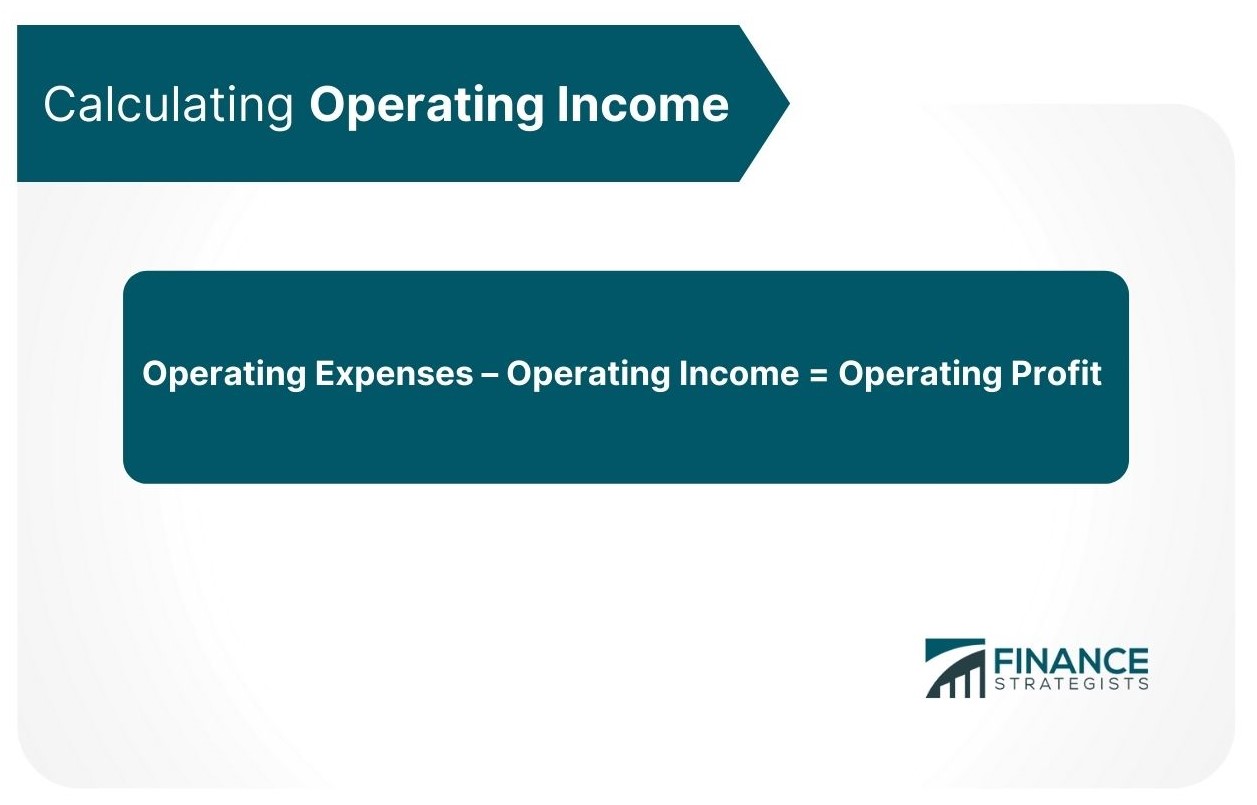Calculating Operating Income