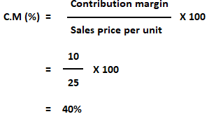 Calculating break-even point using contribution margin percentage
