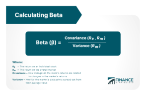 Calculating_Beta