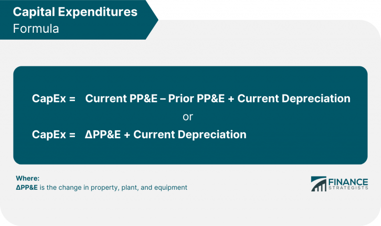 capital-expenditures-meaning-formula-calculation-and-example