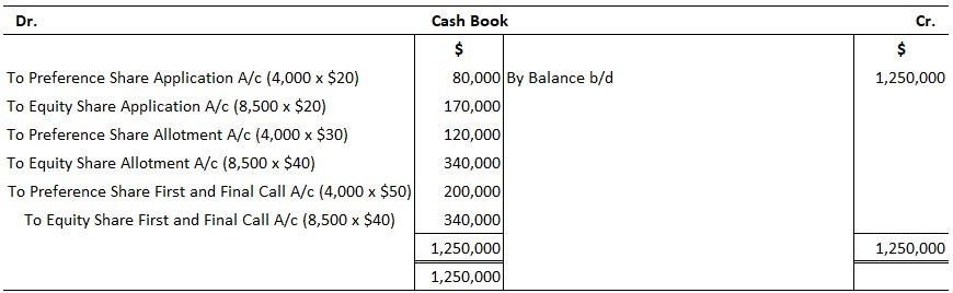 Cash-book-for-two-classes-of-shares