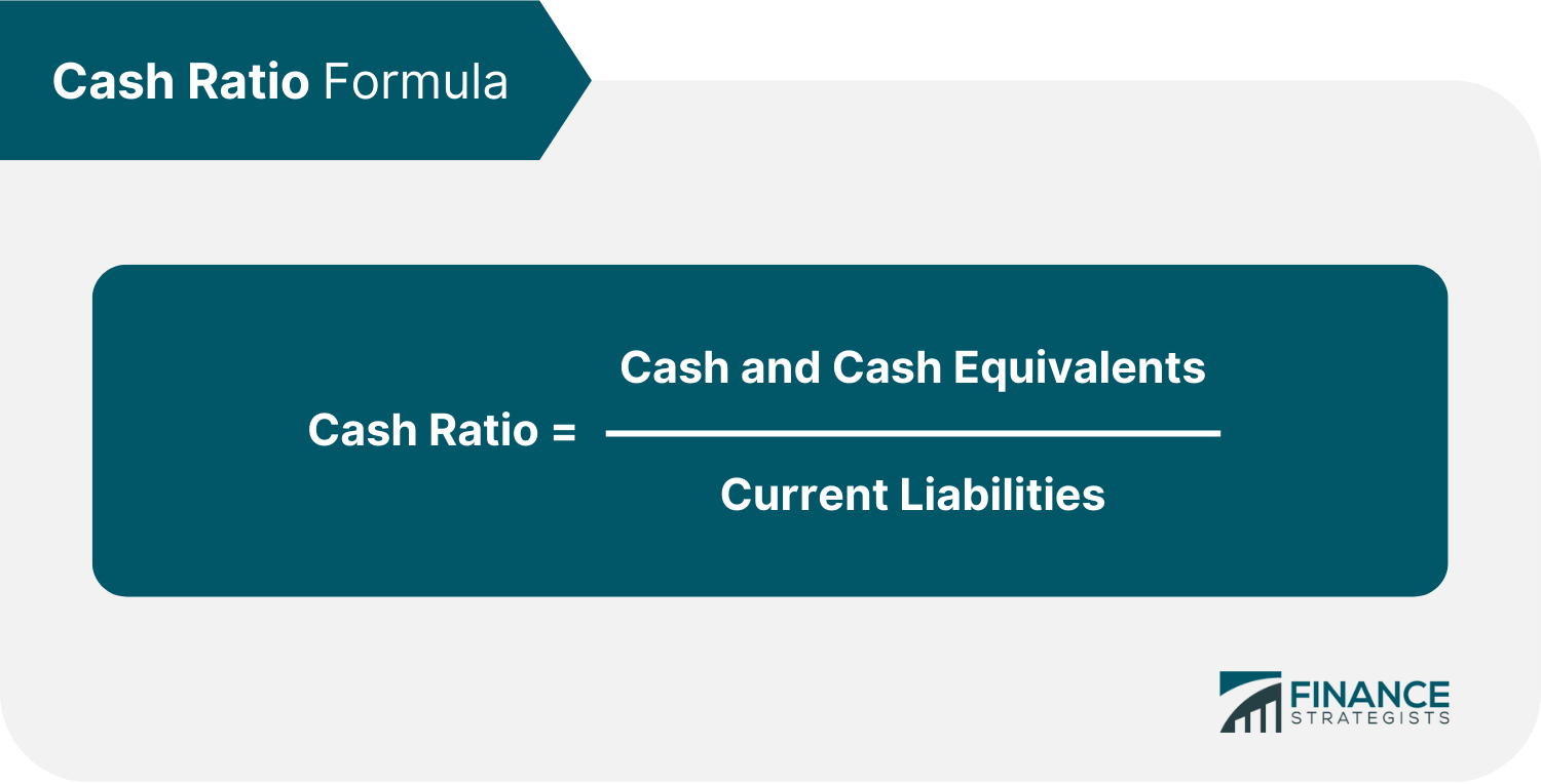 Cash_Ratio_Formula