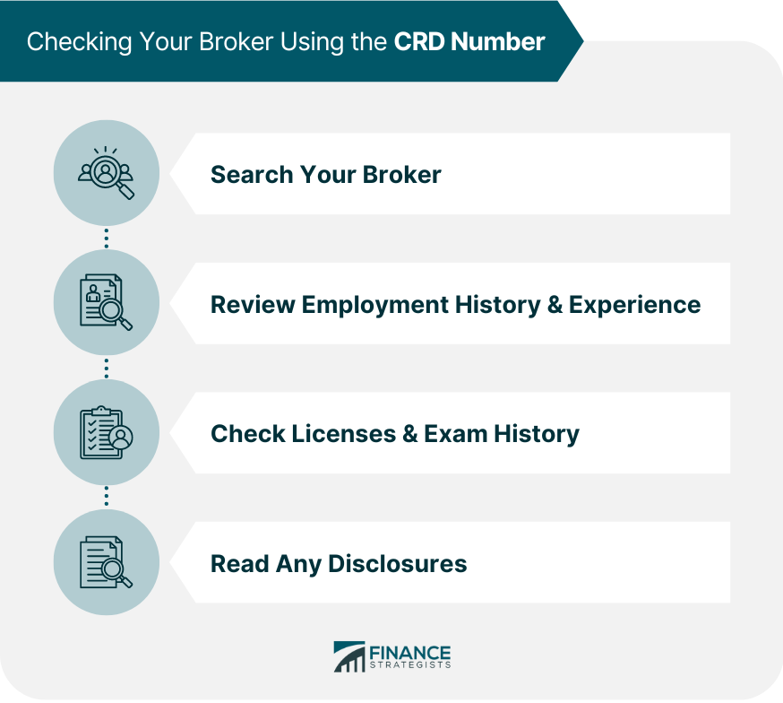 Checking_Your_Broker_Using_the_CRD_Number