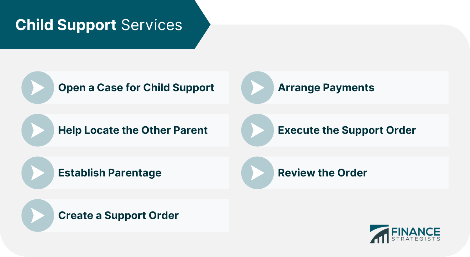 Child_Support_Services