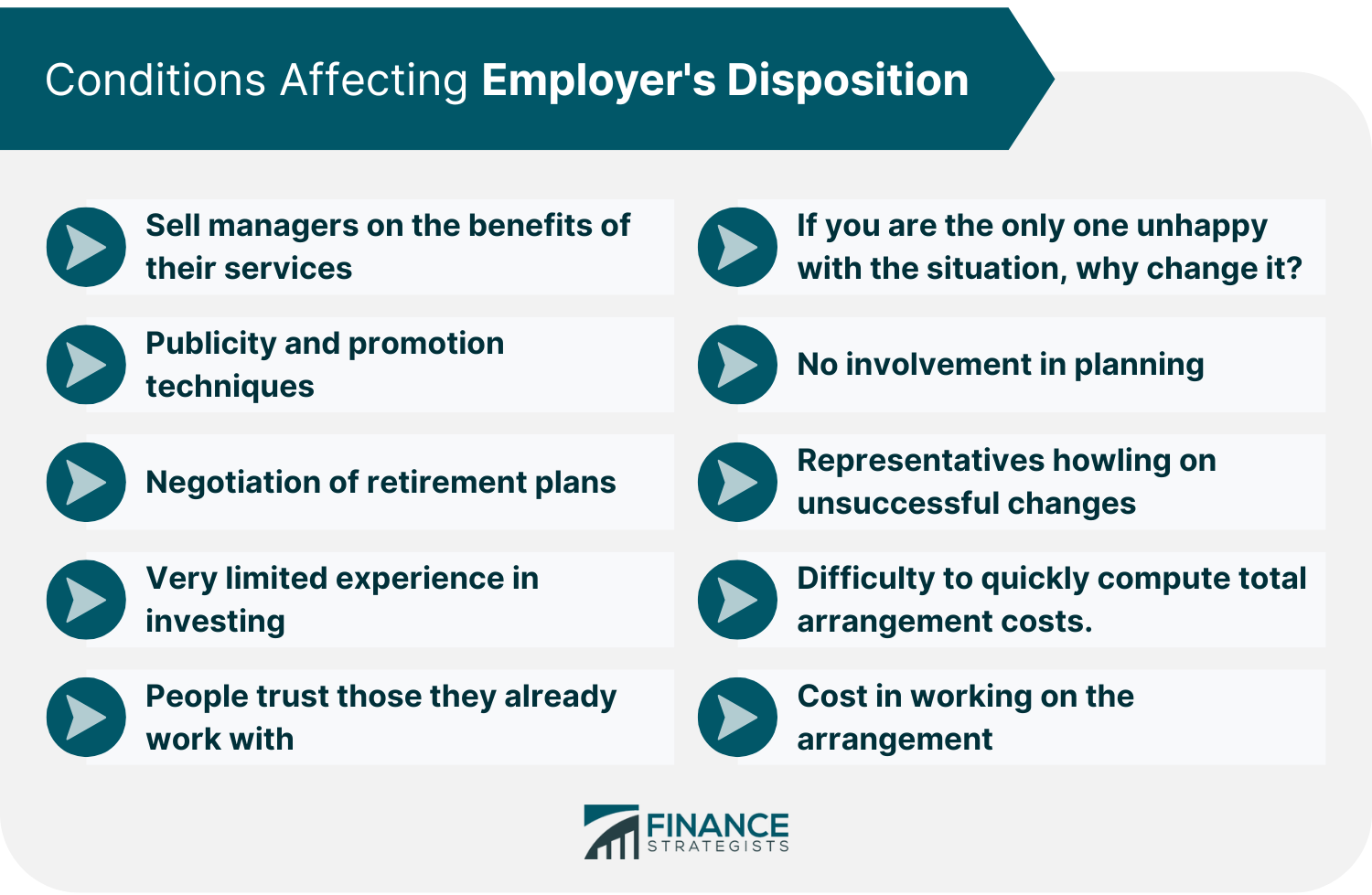 Conditions Affecting Employer's Disposition