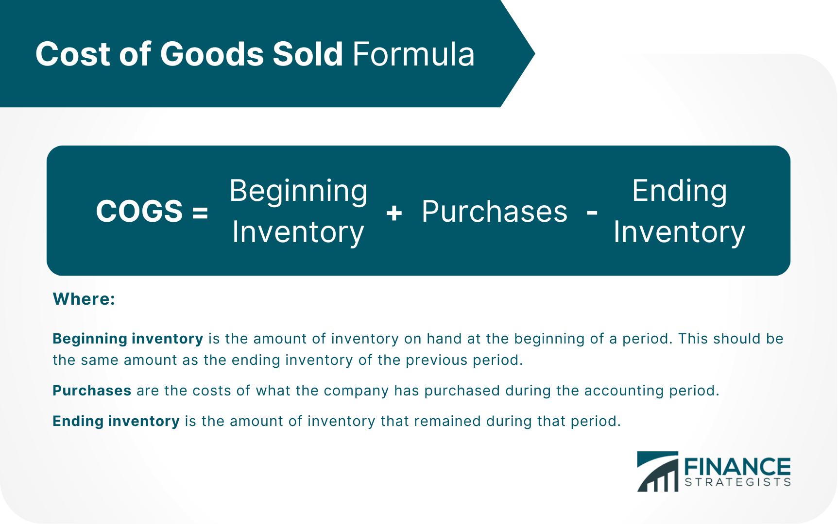 Cost_of_Goods_Sold_Formula