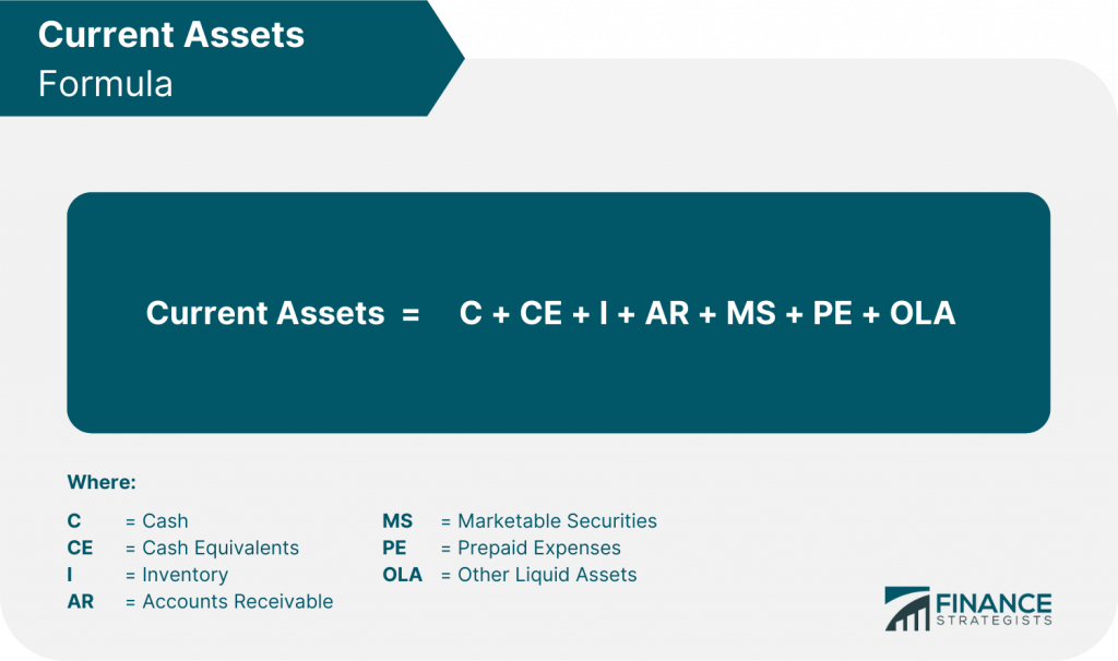 an-asset-can-be-converted-into-cash-derivbinary