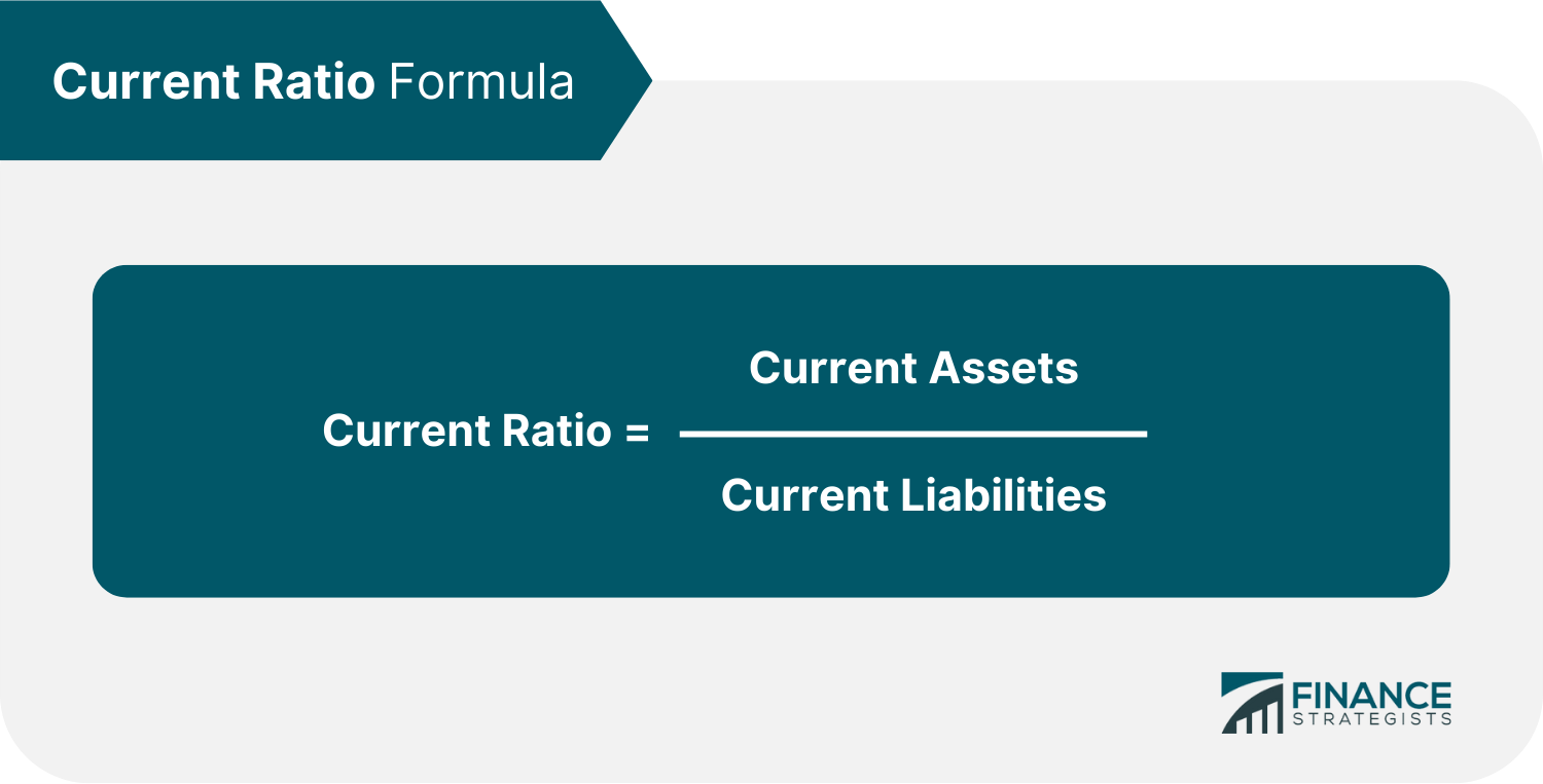 Current_Ratio_Formula