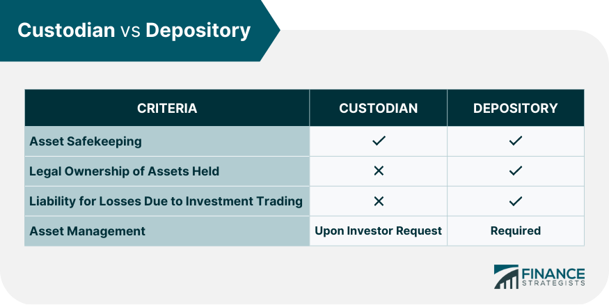 Custodian_vs_Depository_(3)