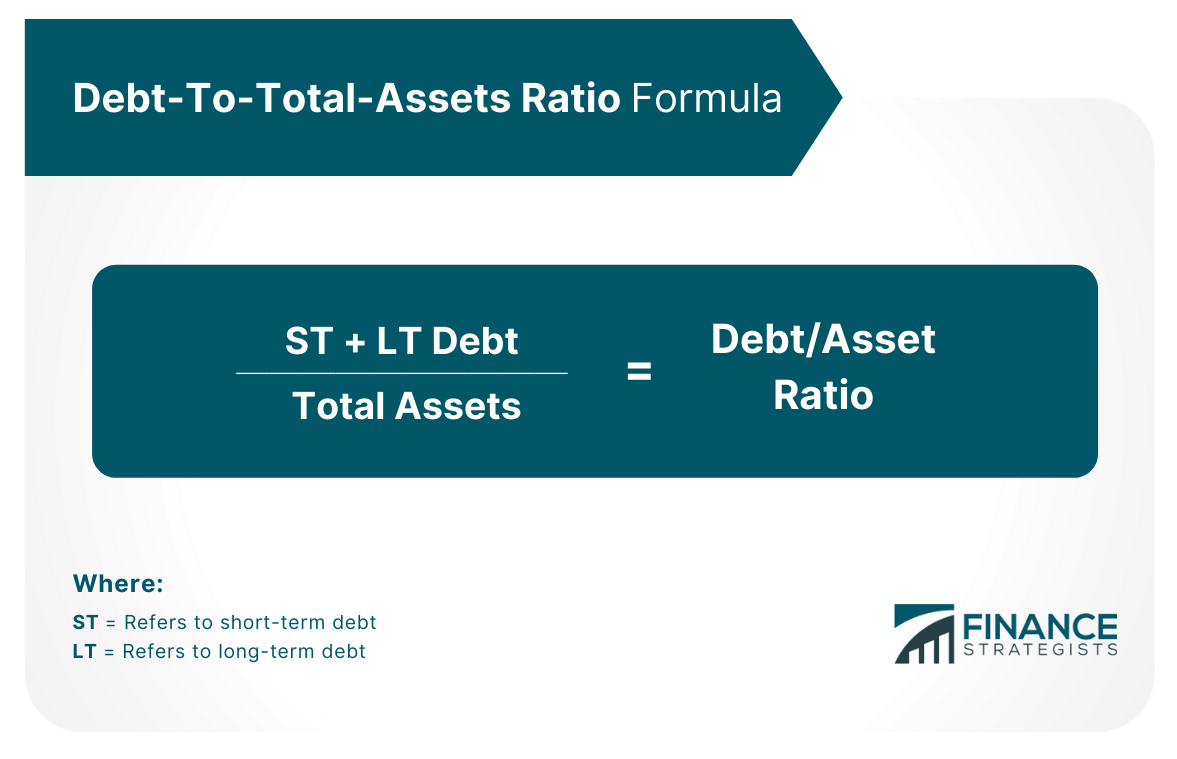 Debt-To-Total-Assets Ratio Formula