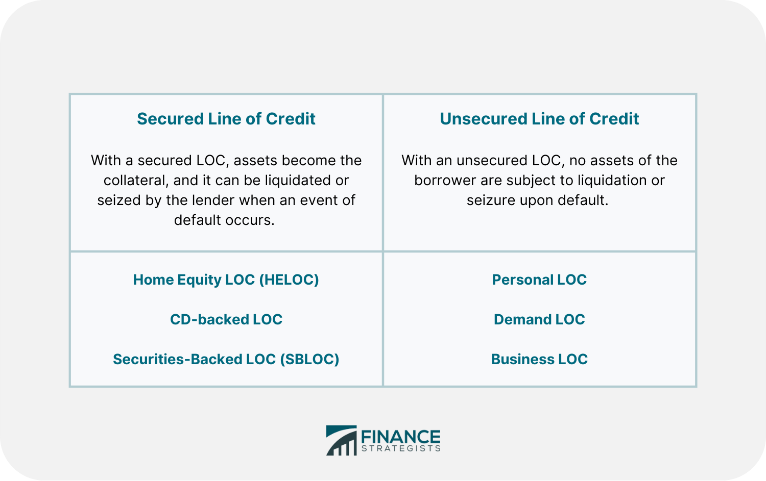 Demand_Line_of_Credit