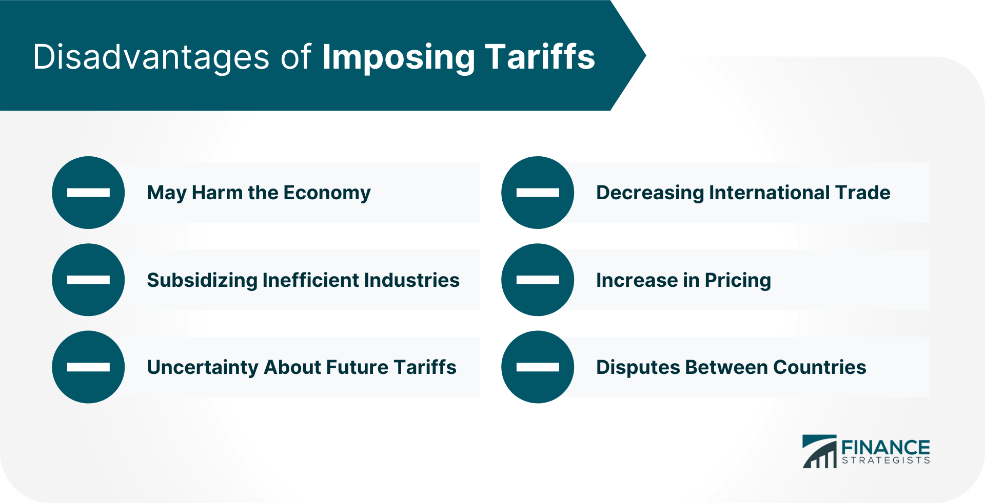 Disadvantages_of_Imposing_Tariffs