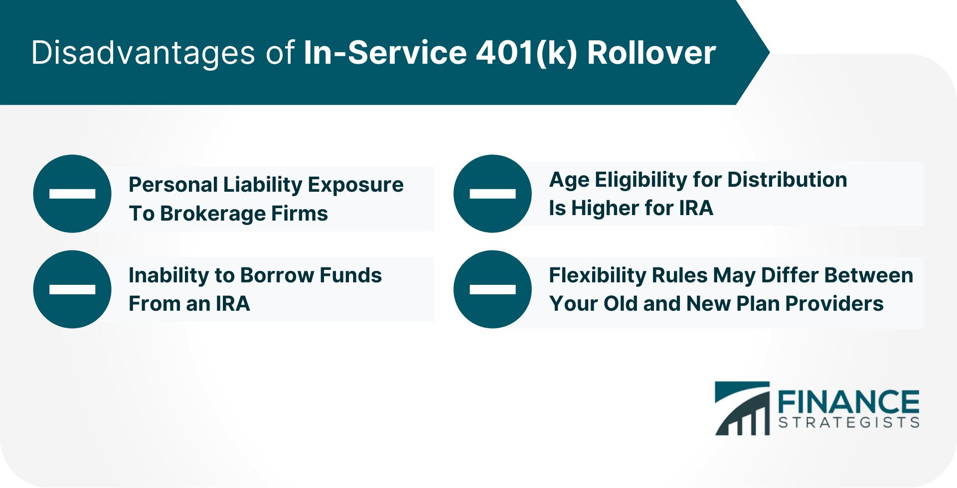 Disadvantages_of_In-Service_401(k)_Rollover