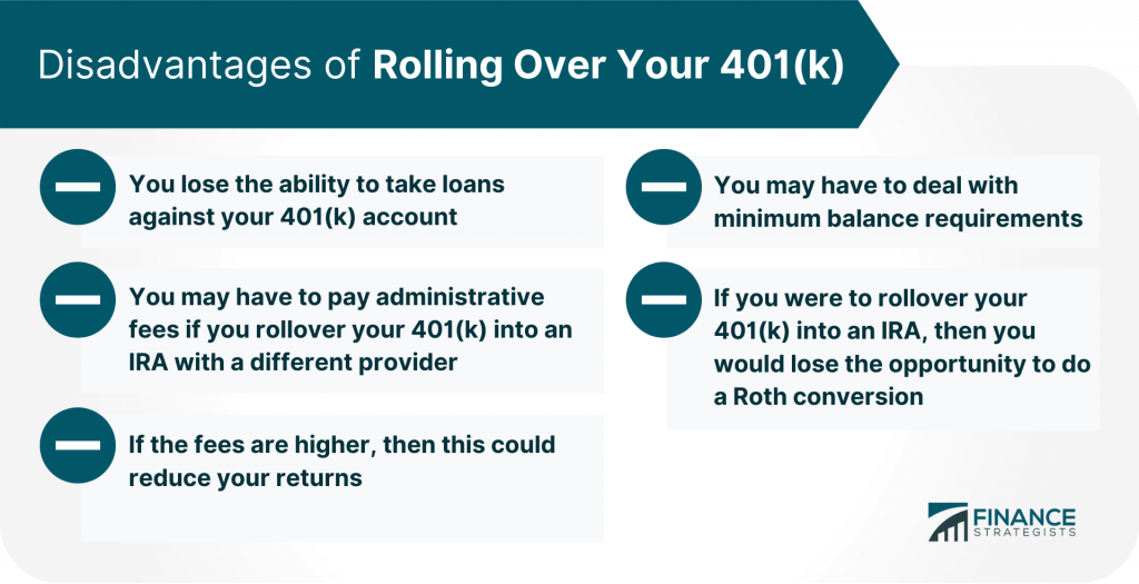 401k Rollover To Ira Disadvantages