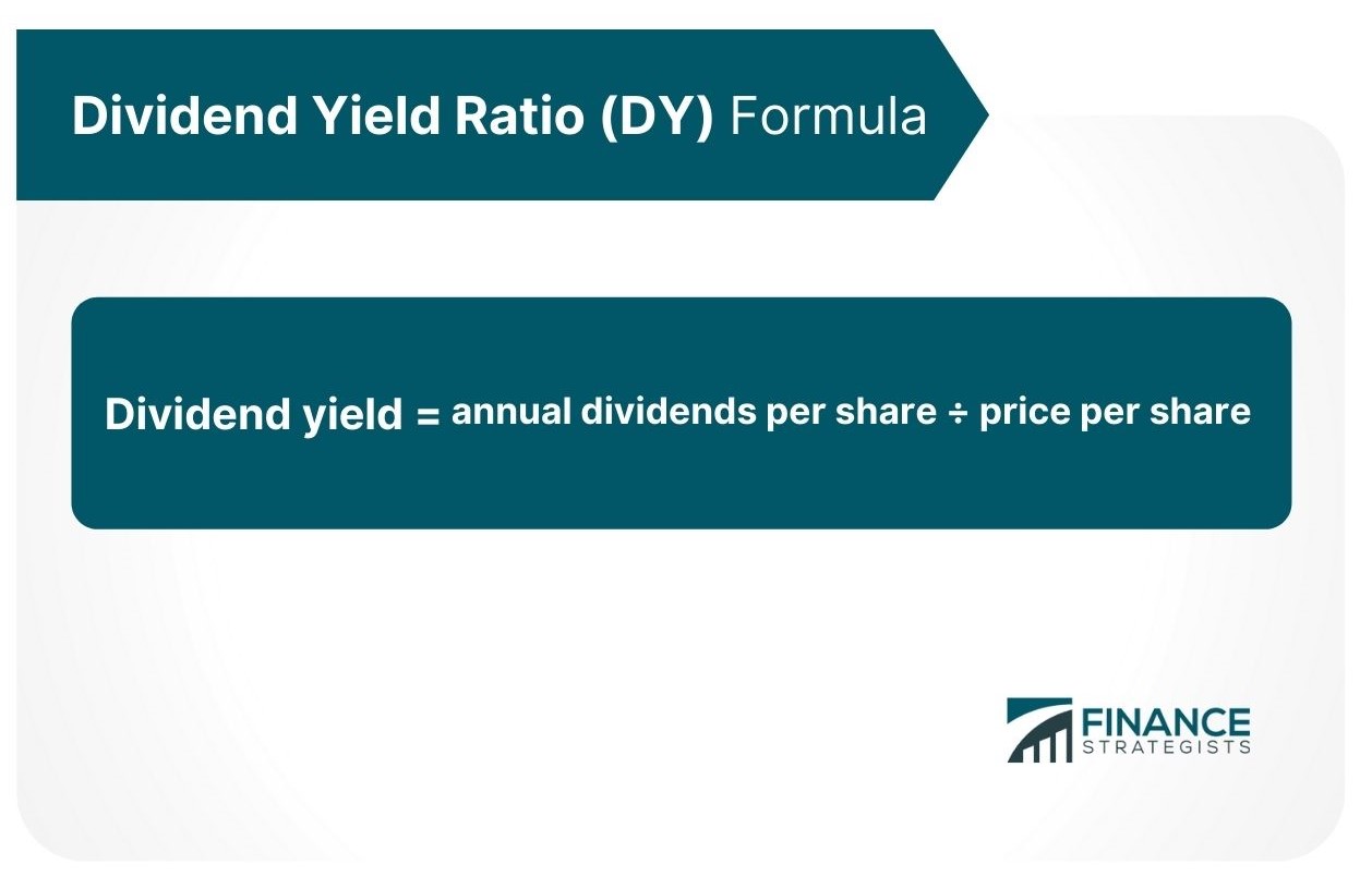Dividend Yield Ratio (DY)