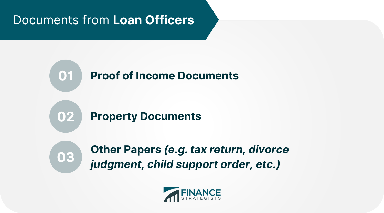Documents from Loan Officers
