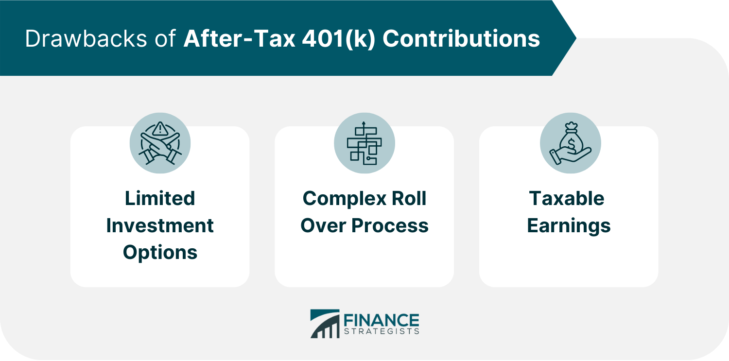Drawbacks_of_After-Tax_401(k)_Contributions