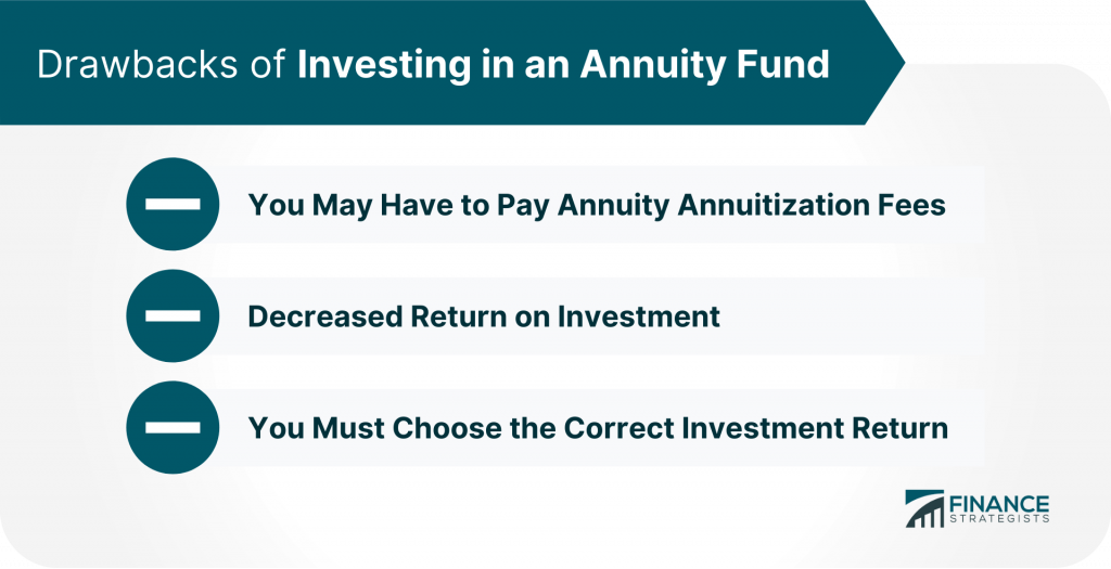 What Is an Annuity Fund? | How It Works and Benefits