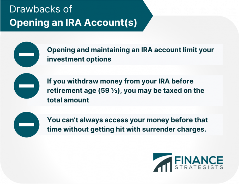 The Basics of Opening an Individual Retirement Account (IRA)