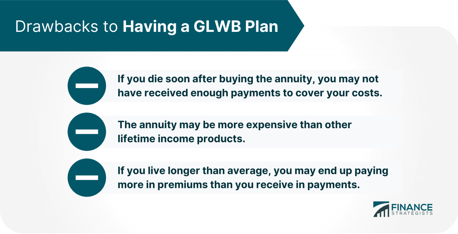 guaranteed-lifetime-withdrawal-benefit-how-it-works-and-pros-cons
