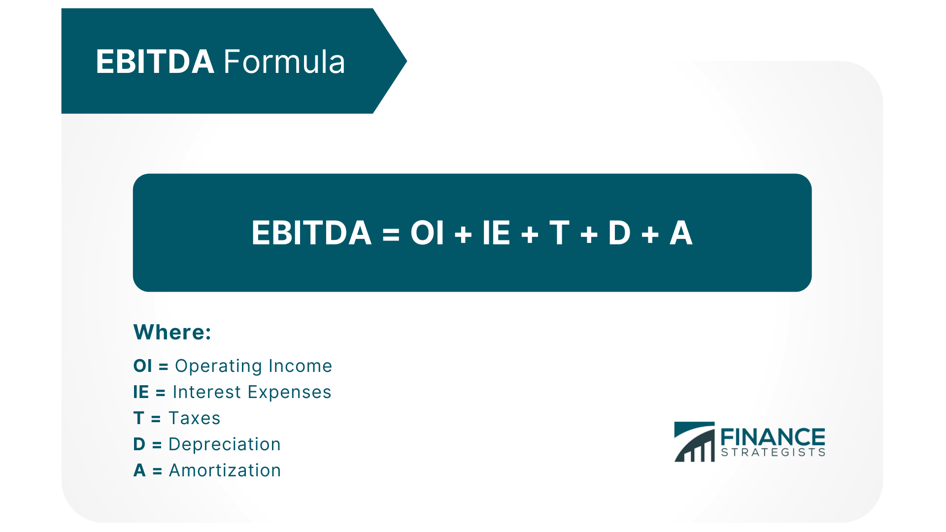EBITDA_Formula_2