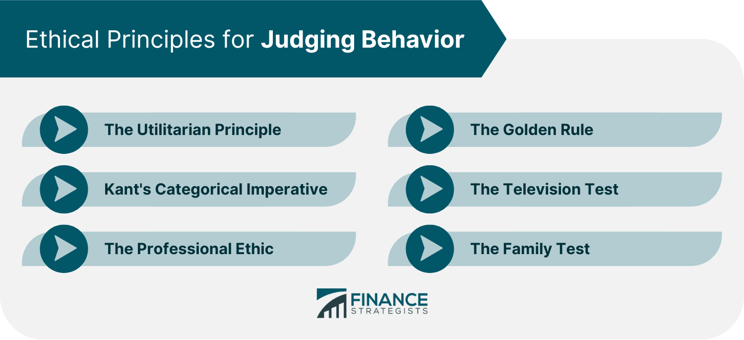 Ethical Principles for Judging Behavior