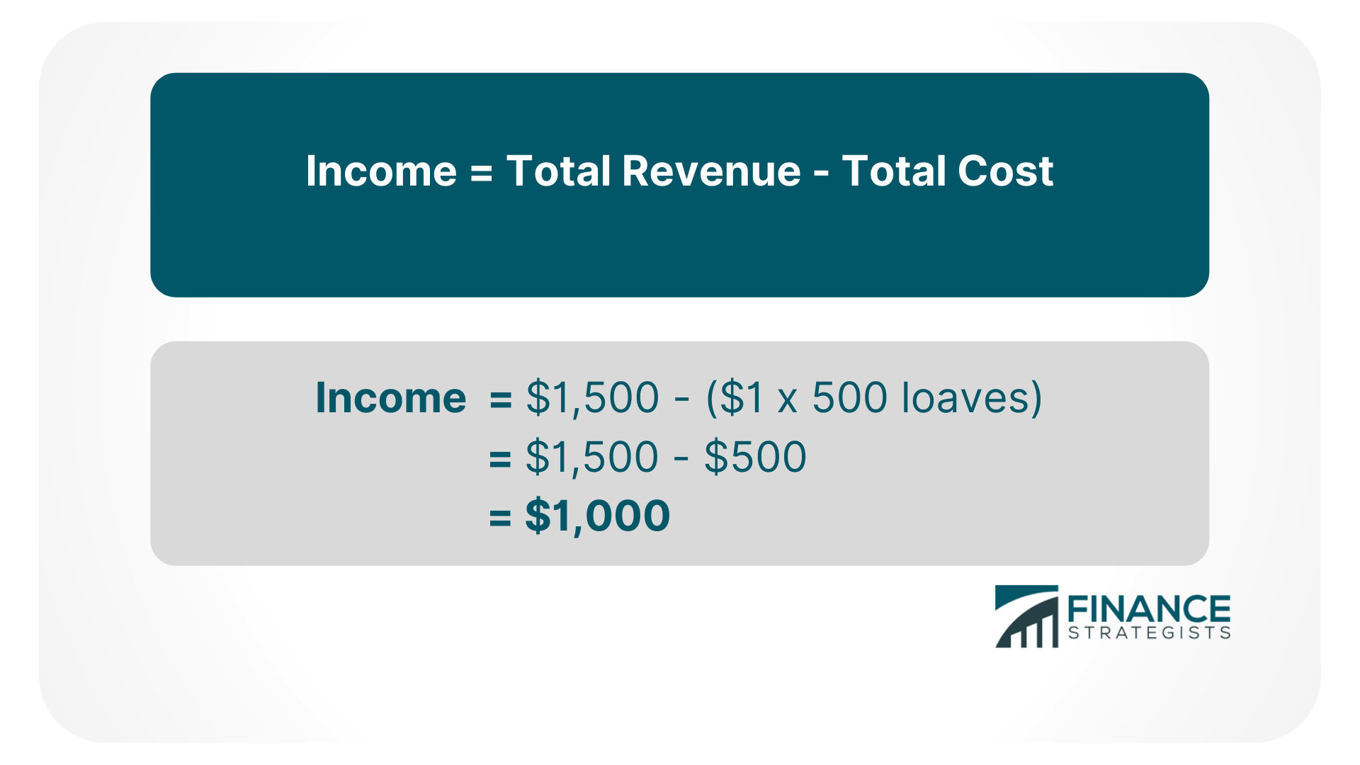 Example_of_Income_Calculation (2)