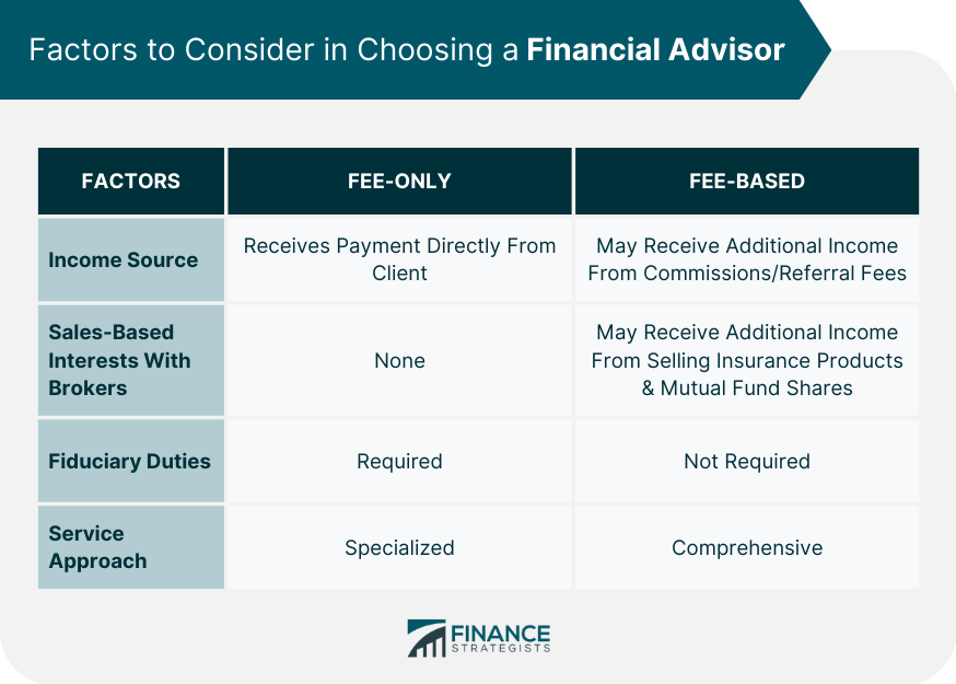 Factors_to_Consider_in_Choosing_a_Financial_Advisor