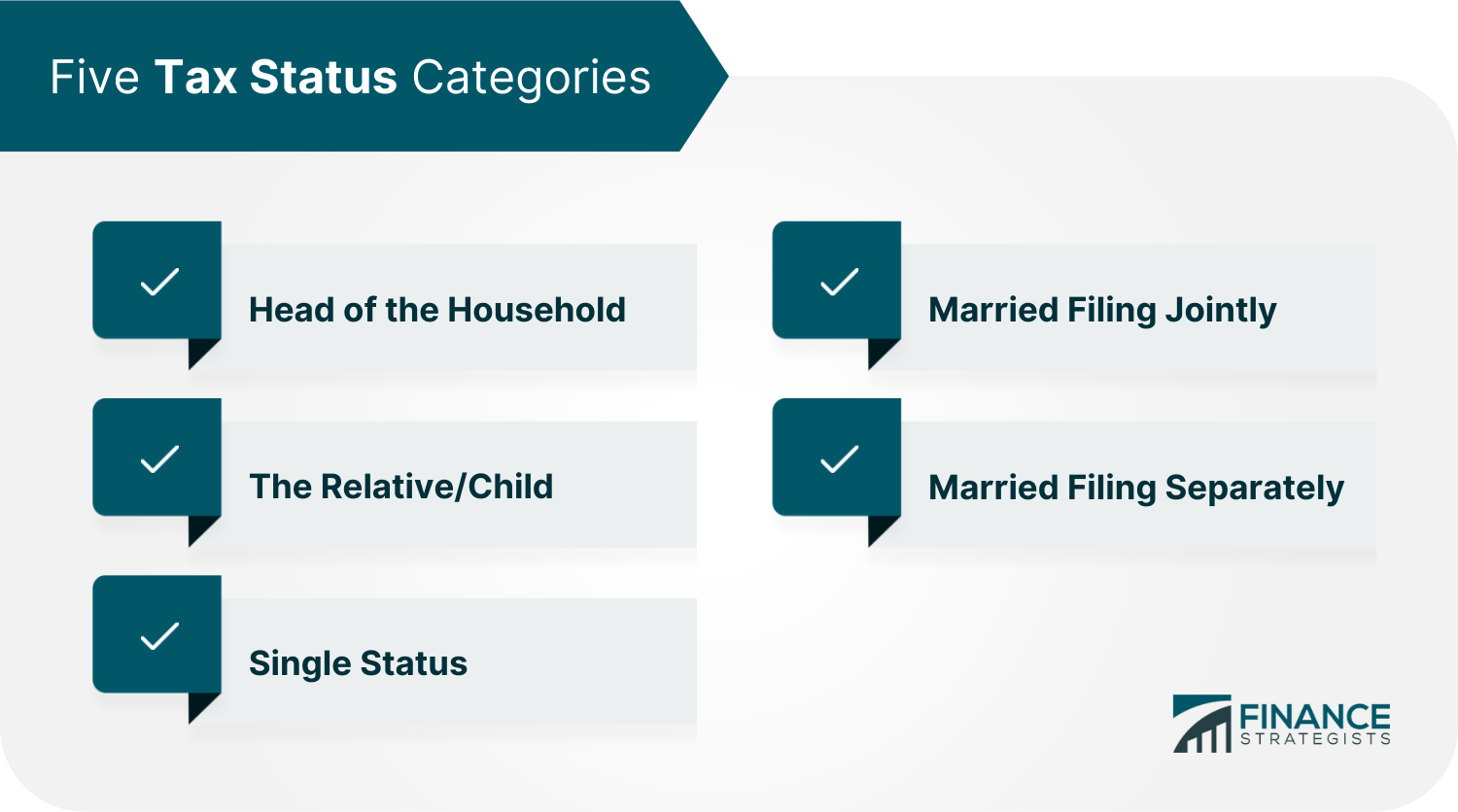 Five Tax Status Categories