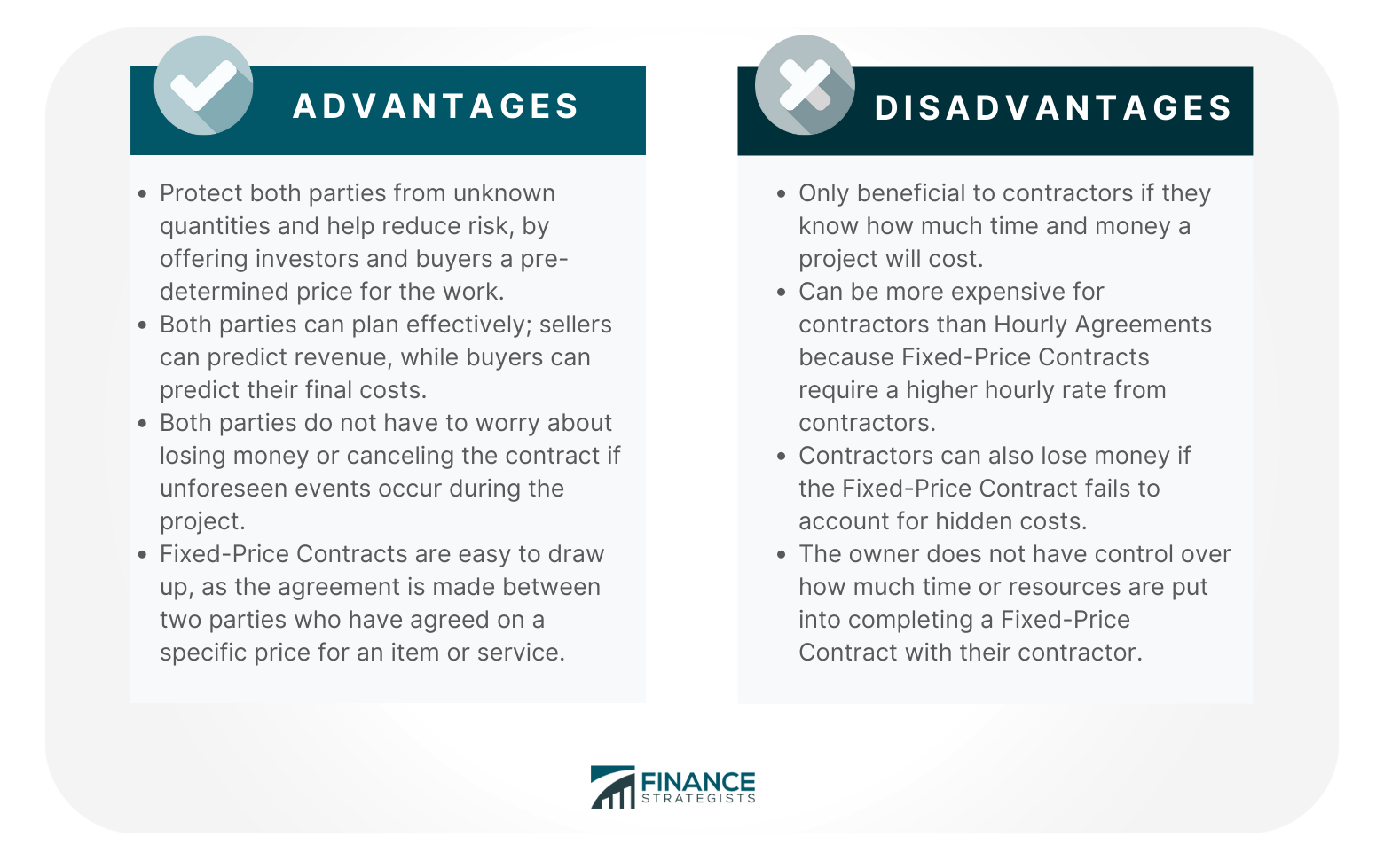 Fixed-Price Contract Advantages and Disadvantages