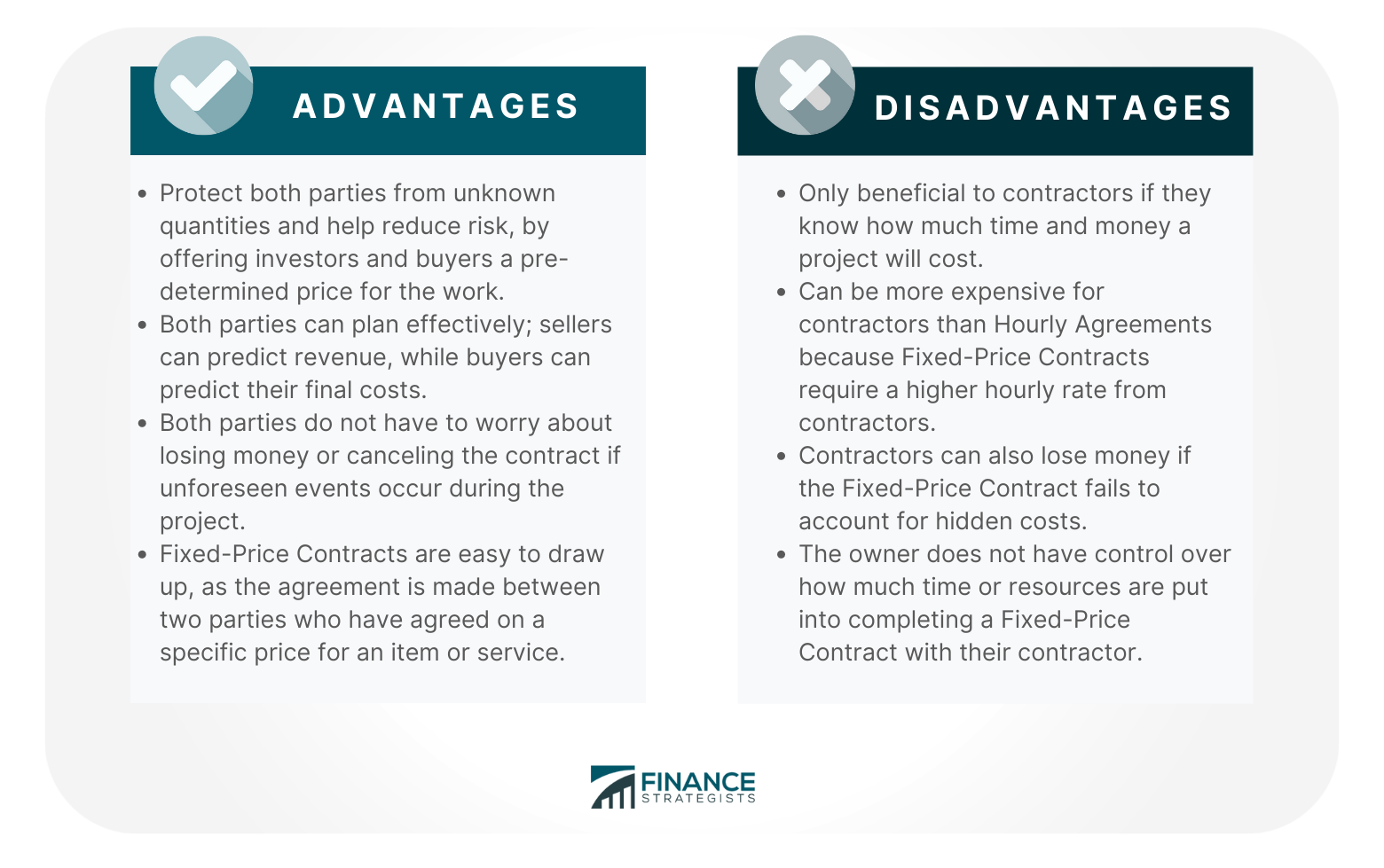 Fixed Price Contract Definition Types Tips Finance Strategists