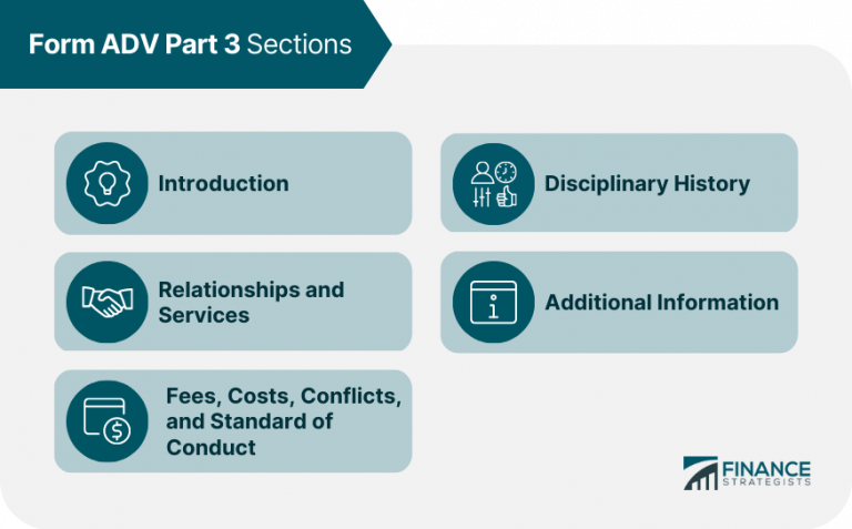 adv relationship banking