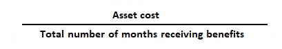 Formula For Estimated Monthly Benefits From Asset