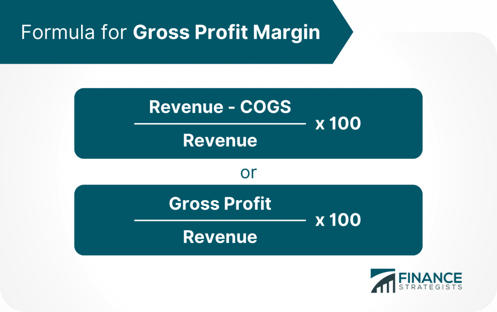 Gross Profit | Definition, Formula, Advantages, & Disadvantages