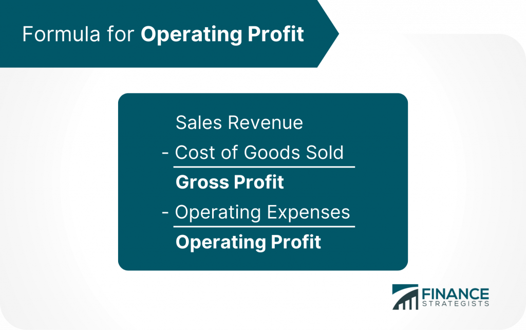 What Is Operating Profit In Finance