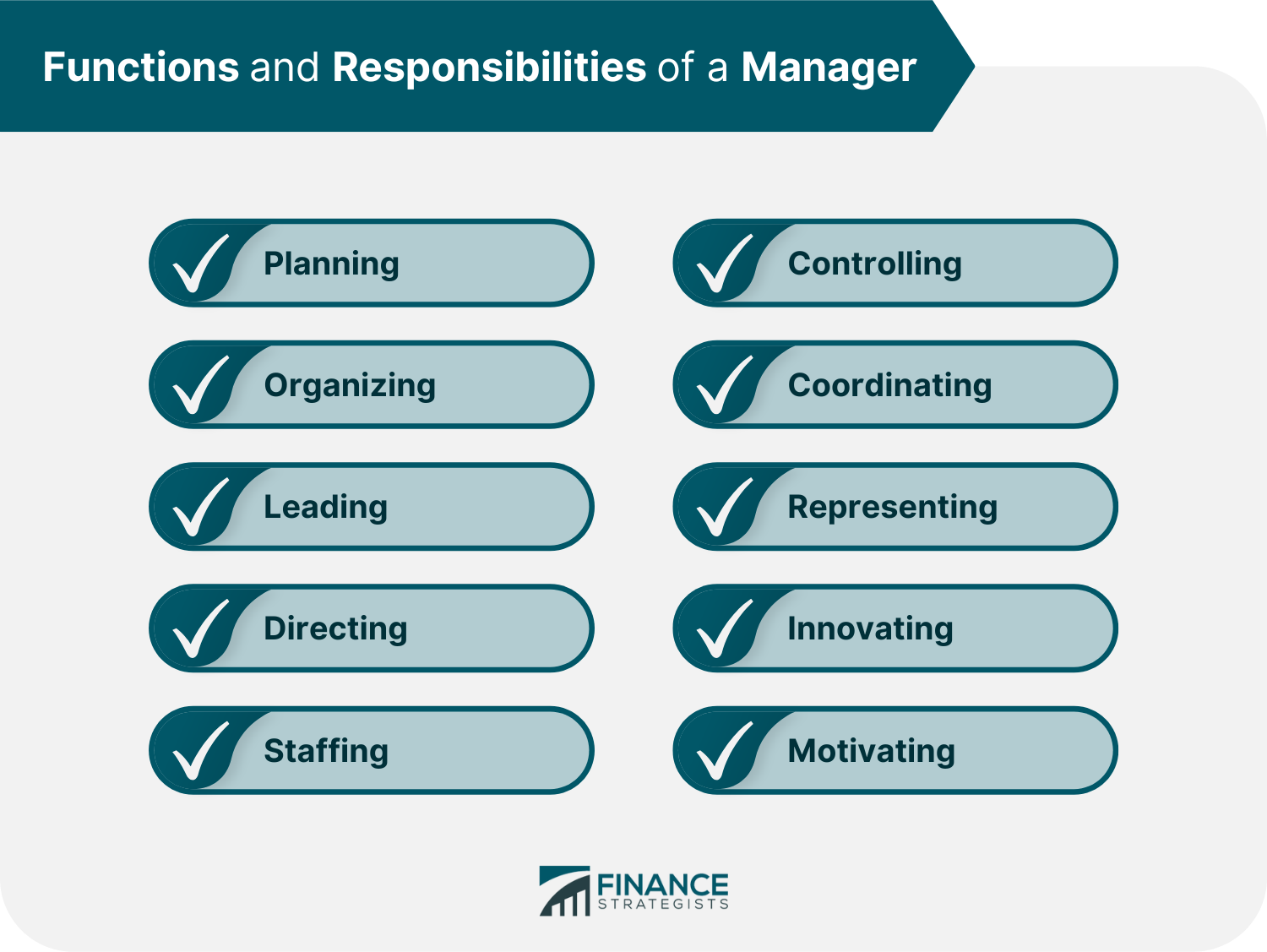 Functions and Responsibilities of a Manager
