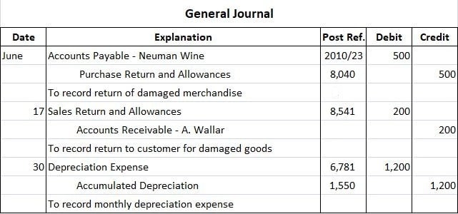 general-journal-entries