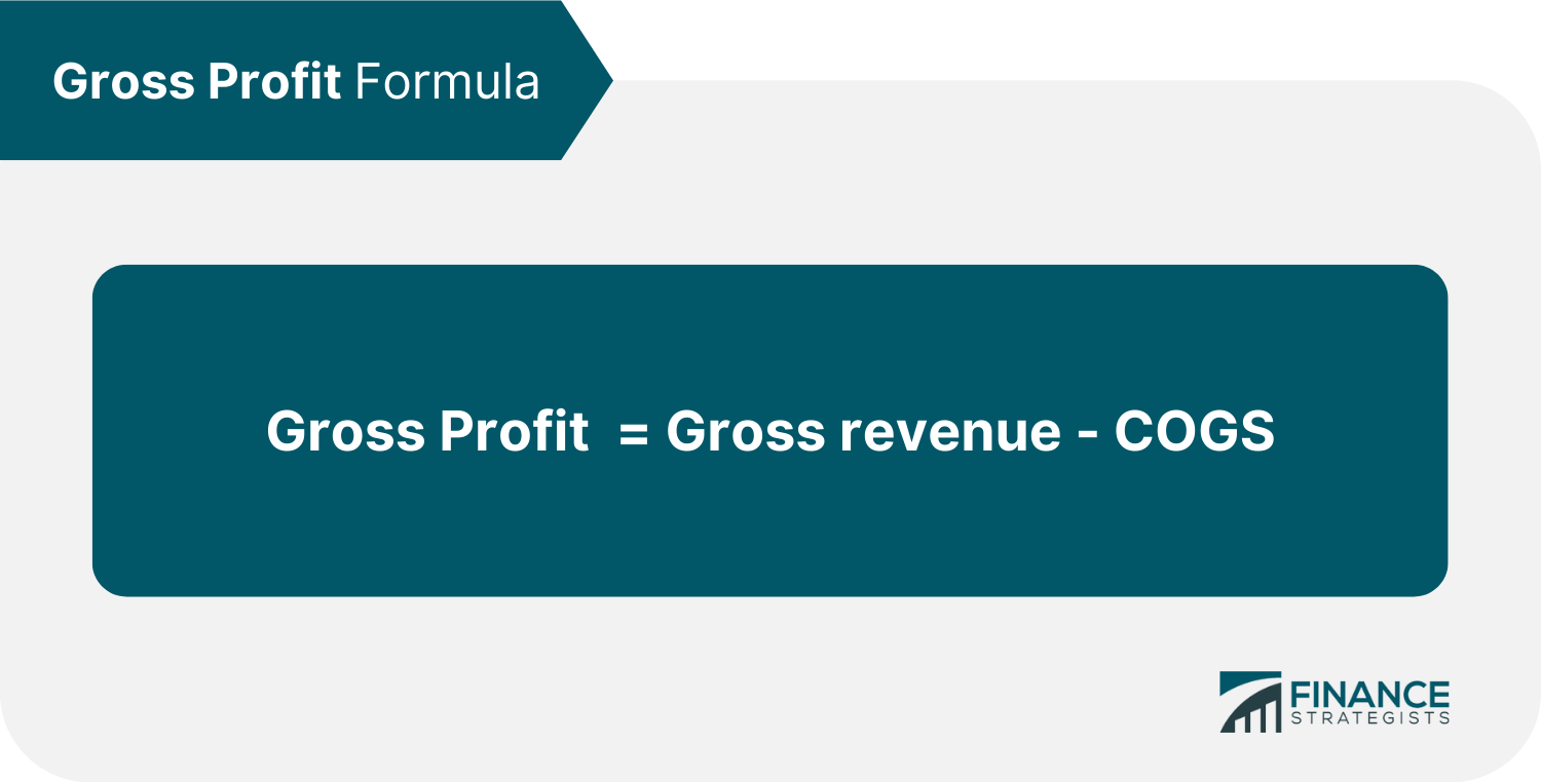Gross Profit Formula (1)